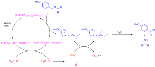 Photoredox-catalyzed PMB deprotection