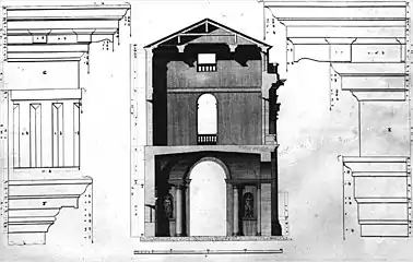 Cross section (Ottavio Bertotti Scamozzi, 1776)