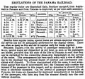 Panama Railroad Regulations & Schedule, 1861  [transcription available]