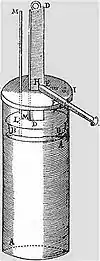 The first piston steam engine, 1690