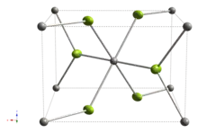 unit cell of the crystal structure of palladium(II) fluoride