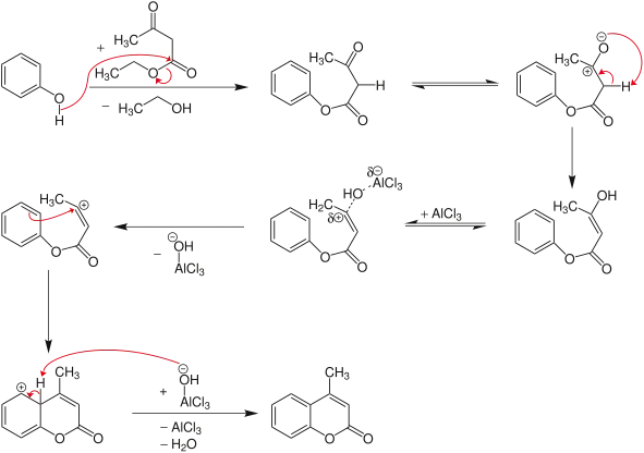 Pechmann Reaktionsmechanismus 1