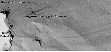 Dark slope streaks and layers near the top of a pedestal crater, as seen by HiRISE. Image in Arabia quadrangle.