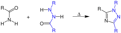 An overview of the Pellizzari reaction