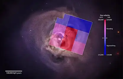 Map of the motion of hot X-ray-emitting gas in the Perseus galaxy cluster. The square overlay, which spans about 195,000 light-years at the cluster's distance, shows the area observed by Hitomi.