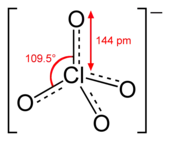 Skeletal model of perchlorate showing various dimensions