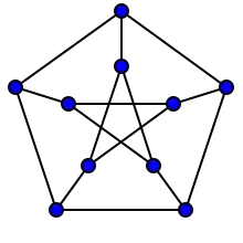 The Petersen graph has a girth of 5