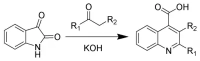 The Pfitzinger reaction