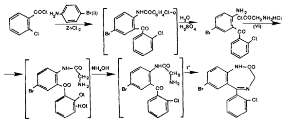 Synthesis of Phenazepam