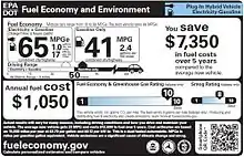 Label for blended or series-parallel plug-in hybrid