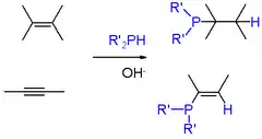 Scheme 1. Addition of phosphine and phosphines to alkenes and alkynes