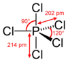 Phosphorus pentachloride (gas phase structure)