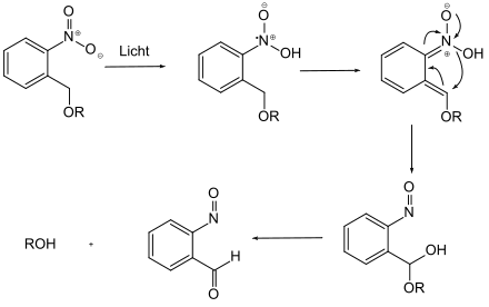 Mechanism of photodeprotection of an o-nitrobenzyl ether and formation of an alcohol