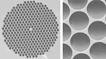 A photonic crystal fiber