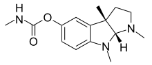 Physostigmine,a highly toxic  cholinesterase inhibitor found in the Calabar bean.