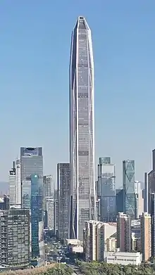 Ping An Finance Center in 2020