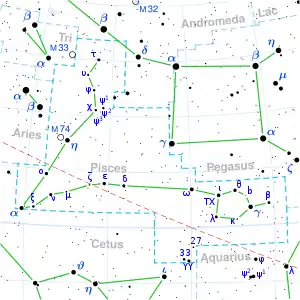 SIMP0136 is located in the constellation Pisces