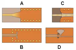 diagrams