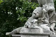 Weathering effect of acid rain on statues