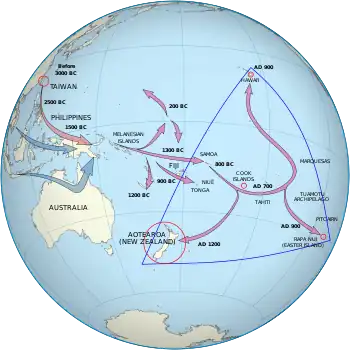 One set of arrows point from Taiwan to Melanesia to Fiji/Samoa and then to the Marquesas Islands. The population then spread, some going south to New Zealand and others going north to Hawai'i. A second set start in southern Asia and end in Melanesia.