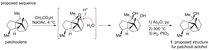 Proposed sequence for the synthesis of patchouli alcohol.