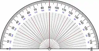 A half circle protractor marked in degrees (180°).