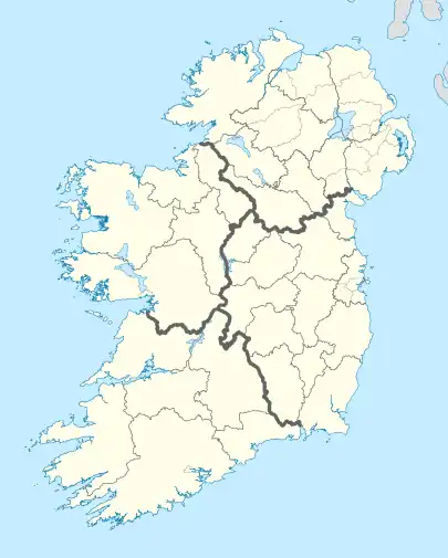 County (Gaelic games) is located in island of Ireland