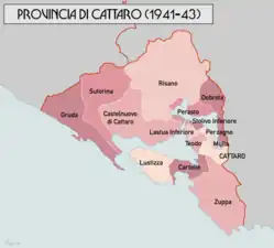 Province of Cattaro