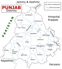 Bagar tract through Fazilka district and southern villages of Muktsar district of Punjab (India)