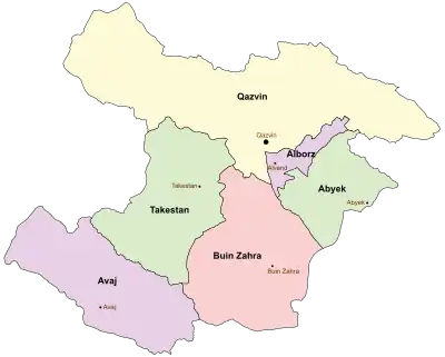 Counties of Qazvin Province