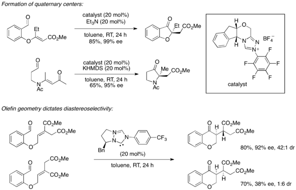 Scheme 10. Formation of quaternary centers