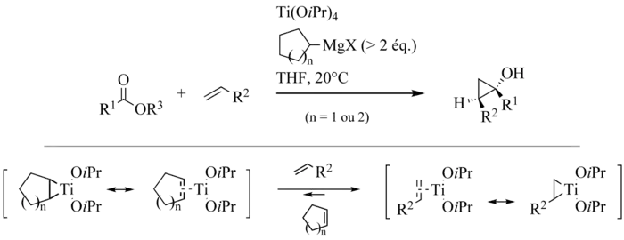 Ligand exchange with olefins