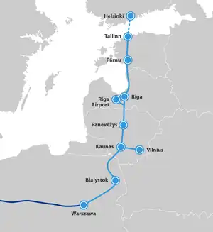 Planned Rail Baltica route