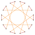 Isogonal, p20