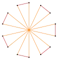 Isogonal, p14