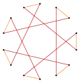 Isogonal, p14