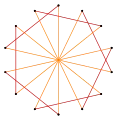 Isogonal, p14