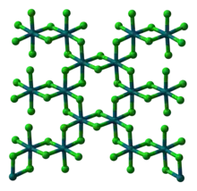 Rhodium(III) chloride