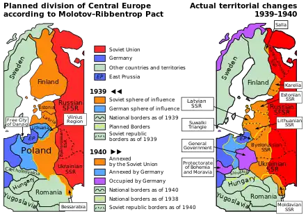 Planned and actual divisions of Europe, according to the Molotov–Ribbentrop Pact, with later adjustments