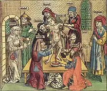 Illustration in Hartmann Schedel's Weltchronik, 1493