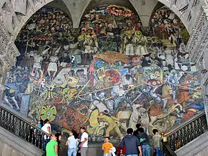 Diego Rivera Mural in the main stairwell of the National Palace