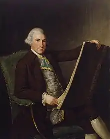 Portrait of Robert Adam