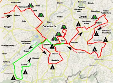 First lap of the circuit (red) and transition to the second lap (green).