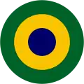 Brazil(naval aviation)