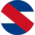 Uruguay