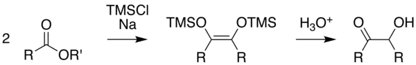 Rühlmann-method