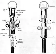 USSR booby trap firing device – pull fuze: normally connected to a tripwire. Percussion cap is clearly labelled.