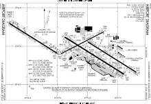 FAA airport diagram