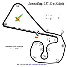 Sachsenring, used since 1998, layout since 2002