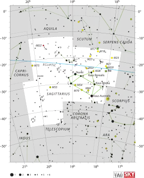 Diagram showing star positions and boundaries of the Sagittarius constellation and its surroundings